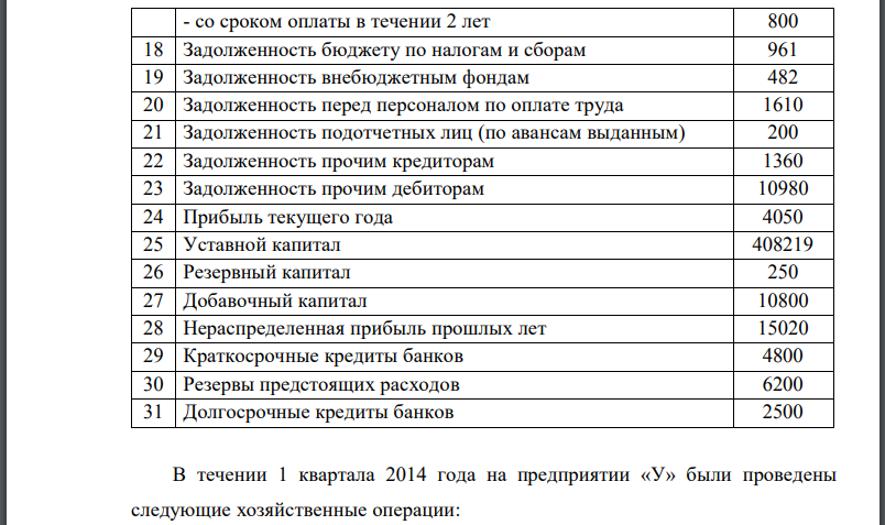 На первое января 2014 года у предприятия имелись на остатке следующие ценности и обязательства:В течении 1 квартала 2014 года на предприятии