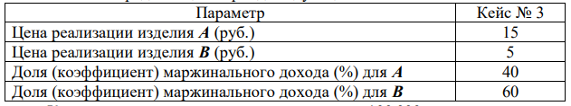 представлено на примере условной организации – ОАО «Мечта». Решение предложенной задачи предполагает знания в области