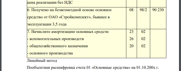 Журнал регистрации хозяйственных операций по движению основных средств за октябрь 2014 г. : На основании исходных данных составить журнал