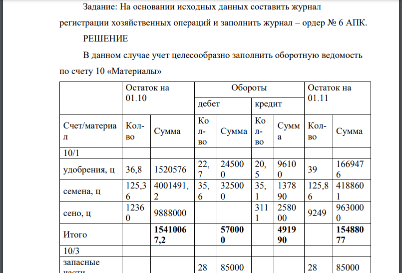 На основании исходных данных составить журнал регистрации хозяйственных операций и заполнить журнал – ордер № 6 АПК.