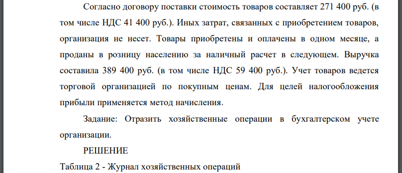 Согласно договору поставки стоимость товаров составляет 271 400 руб. (в том числе НДС 41 400 руб.). Иных затрат, связанных с приобретением товаров