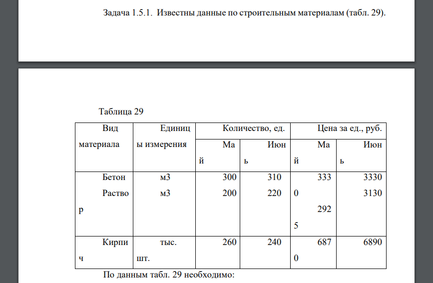 Известны данные по строительным материалам 300 200 310 220 333 0 292 5 3330 3130