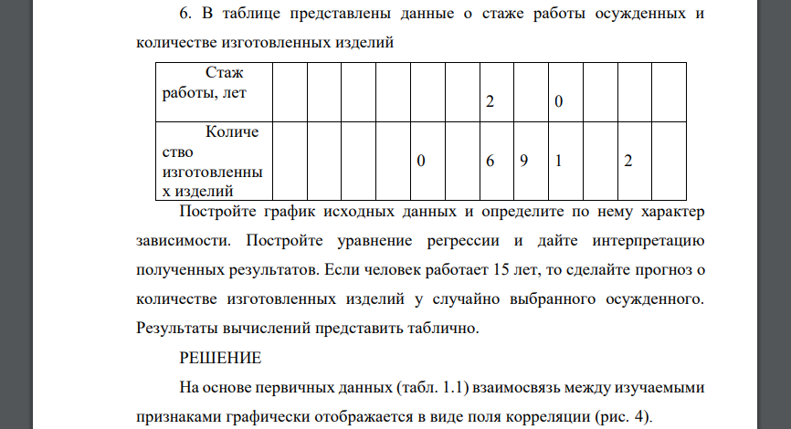 В таблице представлены данные о стаже работы осужденных и количестве изготовленных изделий Стаж работы, лет 3 5 8 4 8