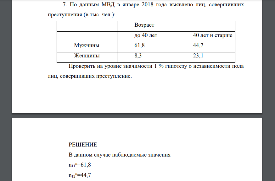 По данным МВД в январе 2018 года выявлено лиц, совершивших преступления (в тыс. чел.): Возраст до 40 лет