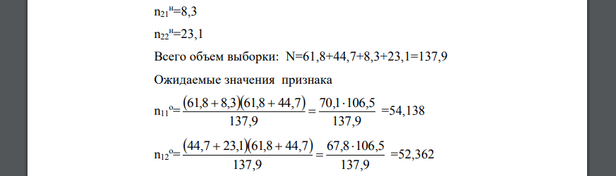 По данным МВД в январе 2018 года выявлено лиц, совершивших преступления (в тыс. чел.): Возраст до 40 лет