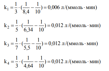 В таблице 1 приведена зависимость концентрации реагентов С от времени t. В реакциях, в которых участвуют два исходных вещества, начальные концентрации С0 реагирующих веществ одинаковы