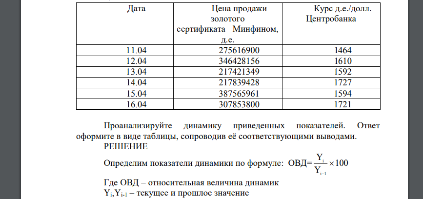 Дата Цена продажи золотого сертификата Минфином, д.е. Курс д.е./долл. Центробанка 11.04 275616900 1464