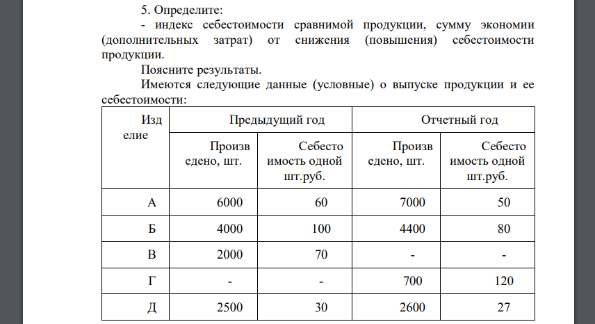 Определите: - индекс себестоимости сравнимой продукции, сумму экономии (дополнительных затрат) от снижения