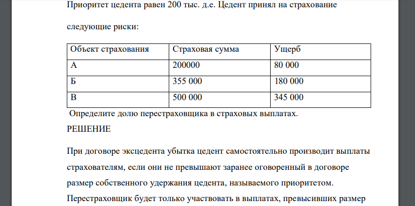 Приоритет цедента равен 200 тыс. д.е. Цедент принял на страхование следующие риски: Объект страхования Страховая сумма Ущерб