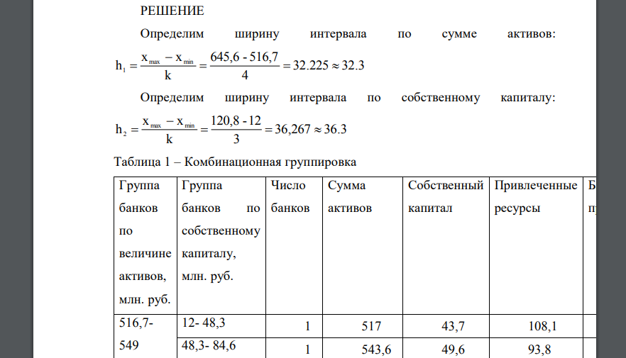 Известны следующие данные по основным показателям деятельности крупнейших банков одной из областей Российской Федерации