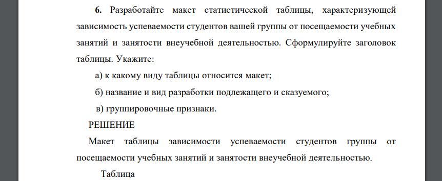 Разработайте макет статистической таблицы, характеризующей зависимость успеваемости студентов вашей группы