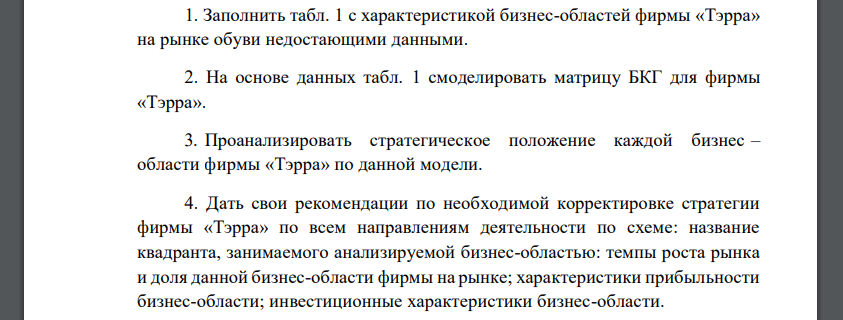 Заполнить табл. 1 с характеристикой бизнес-областей фирмы «Тэрра» на рынке обуви недостающими данными. 2. На основе данных табл. 1 смоделировать матрицу