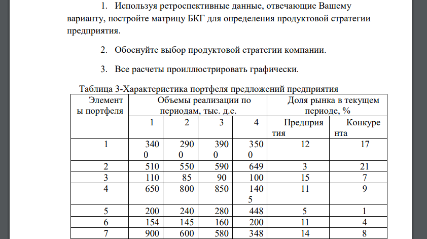 Используя ретроспективные данные, отвечающие Вашему варианту, постройте матрицу БКГ для определения продуктовой стратегии предприятия. 2. Обоснуйте выбор