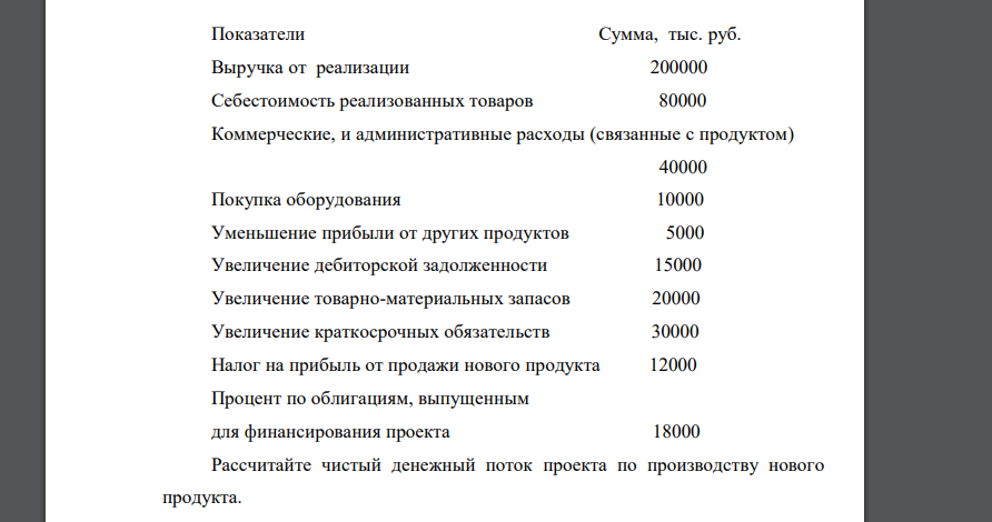 На предприятии анализируется целесообразность инвестирования в производство нового вида продукции