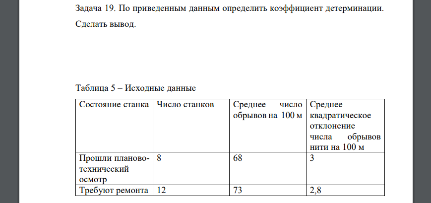 По приведенным данным определить коэффициент детерминации. Сделать вывод. Таблица 5