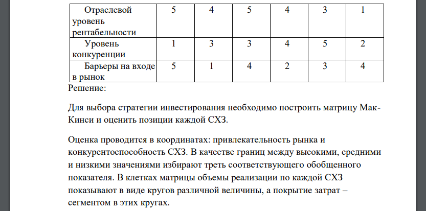 Построить матрицу Мак-Кинси для оценки стратегических хозяйственных зон компании. 2. Обосновать выбор направлений