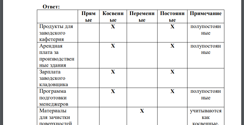 Проклассифцируйте каждую из приведенных ниже статей затрат как прямую (Д) или косвенную (И) по отношению к продукции данного завода, а