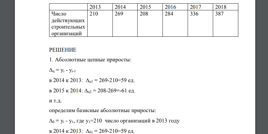 По данным о числе действующих строительных организаций в Камчатском крае за 2008 – 2013 гг