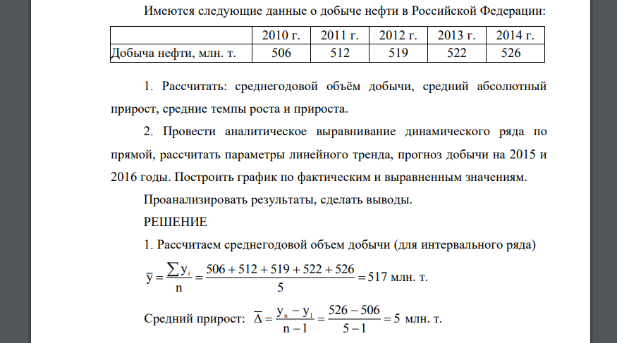 Имеются следующие данные о добыче нефти в Российской Федерации: 2010 г. 2011 г. 2012 г. 2013 г. 2014