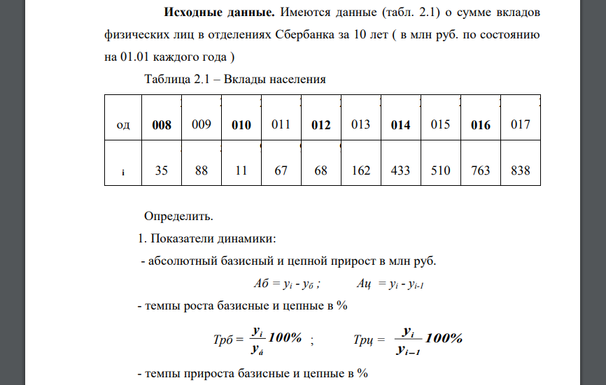 Исходные данные. Имеются данные (табл. 2.1) о сумме вкладов физических лиц в отделениях Сбербанка за 10 лет