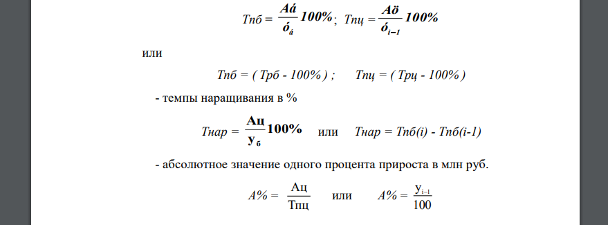 Исходные данные. Имеются данные (табл. 2.1) о сумме вкладов физических лиц в отделениях Сбербанка за 10 лет