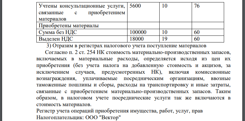 Организация заключила договор на предоставление посреднических услуг по подбору материалов на сумму 5600 руб. (НДС не облагается). Услуги оказаны