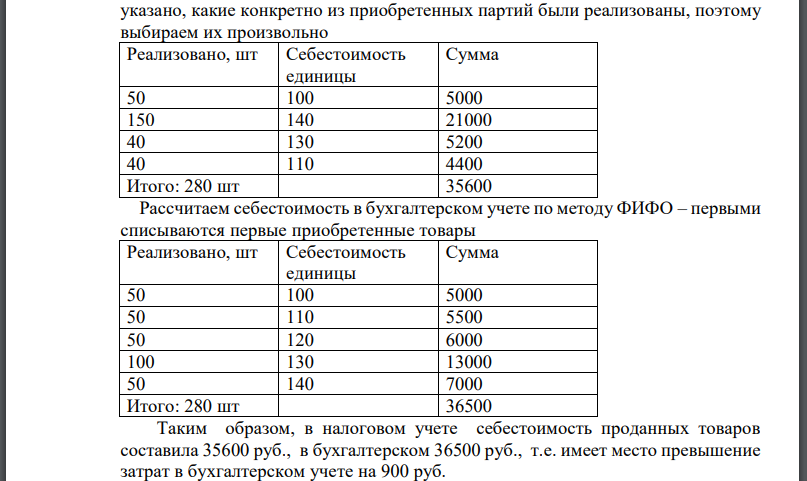 Организация в течение месяца закупала четыре партии товаров: 50 ед. по 110 руб.; 50 ед. по 120 руб.; 100 ед. по 130 руб.; 150 ед. по 140 руб. На начало месяца