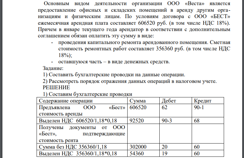 Исходные данные: Основным видом деятельности организации ООО «Веста» является предоставление офисных и складских помещений в аренду другим