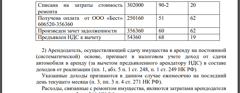 Исходные данные: Основным видом деятельности организации ООО «Веста» является предоставление офисных и складских помещений в аренду другим