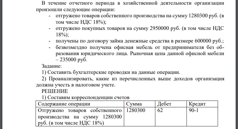 В течение отчетного периода в хозяйственной деятельности организации произошли следующие операции: - отгружено товаров собственного