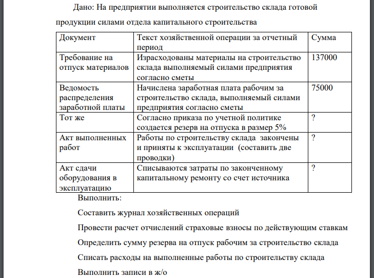 На предприятии выполняется строительство склада готовой продукции силами отдела капитального строительства Составить журнал хозяйственных