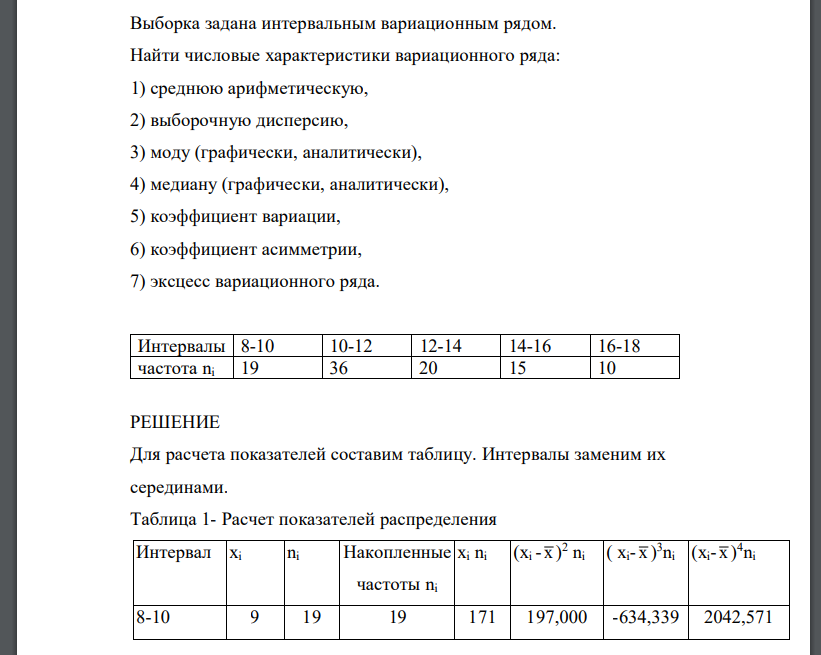 Выборка задана интервальным вариационным рядом. Найти числовые характеристики вариационного ряда: 1) среднюю арифметическую, 2) выборочную дисперсию, 3) моду (графически, аналитически), 4) медиану