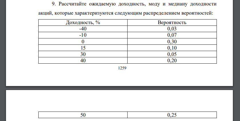 Рассчитайте ожидаемую доходность, моду и медиану доходности акций, которые характеризуются следующим распределением вероятностей: Доходность