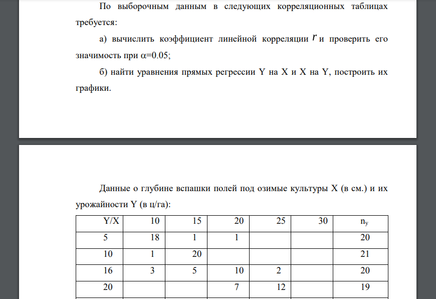 По выборочным данным в следующих корреляционных таблицах требуется: а) вычислить коэффициент линейной корреляции и проверить