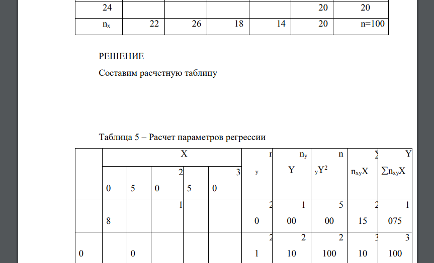 По выборочным данным в следующих корреляционных таблицах требуется: а) вычислить коэффициент линейной корреляции и проверить