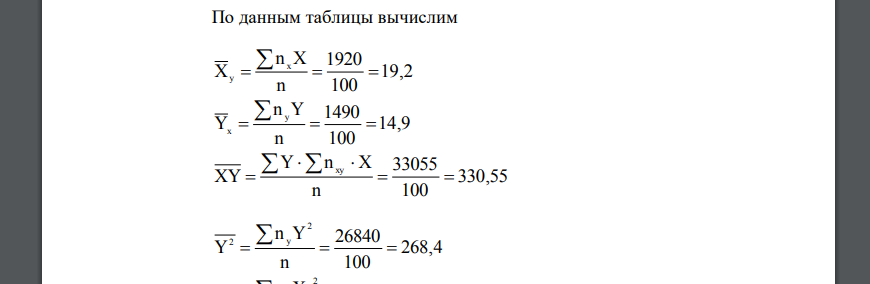 По выборочным данным в следующих корреляционных таблицах требуется: а) вычислить коэффициент линейной корреляции и проверить