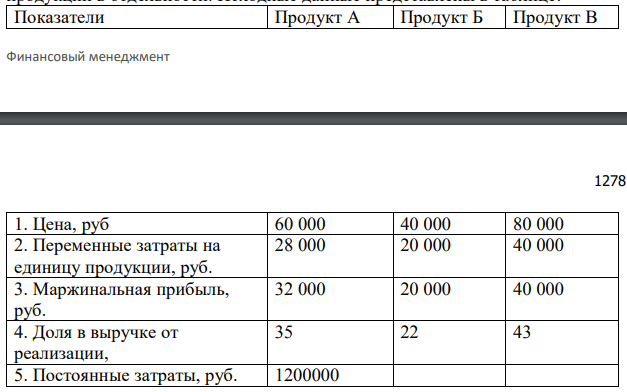 Предприятие производит продукты А, Б и В. Определить точку безубыточности для выпуска трех продуктов и для каждого из видов