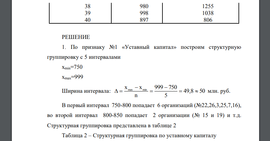 На основе данных таблицы 1 выполнить: 1. Структурную группировку по обоим признакам. Если вариация группировочного признака