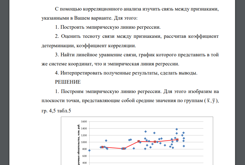 С помощью корреляционного анализа изучить связь между признаками, указанными в Вашем варианте