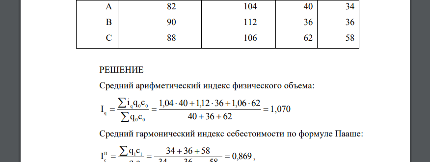 Используя данные таблицы 10 рассчитаем, как в среднем изменилась себестоимость единицы и выпуск продукции