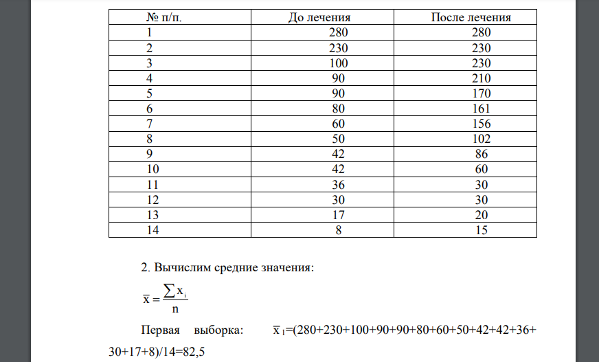 Выявление центральных тенденций распределения. Оценка разброса данных и отклонения от нормального распределения