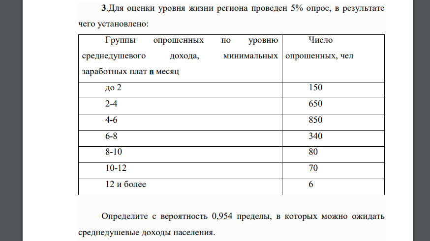 Для оценки уровня жизни региона проведен 5% опрос, в результате чего установлено: Группы опрошенных по уровню среднедушевого