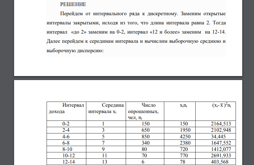 Для оценки уровня жизни региона проведен 5% опрос, в результате чего установлено: Группы опрошенных по уровню среднедушевого