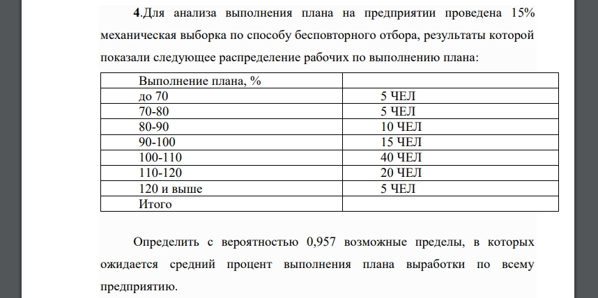 Для анализа выполнения плана на предприятии проведена 15% механическая выборка по способу бесповторного отбора