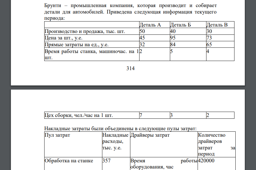 Брунти – промышленная компания, которая производит и собирает детали для автомобилей. Приведена следующая информация