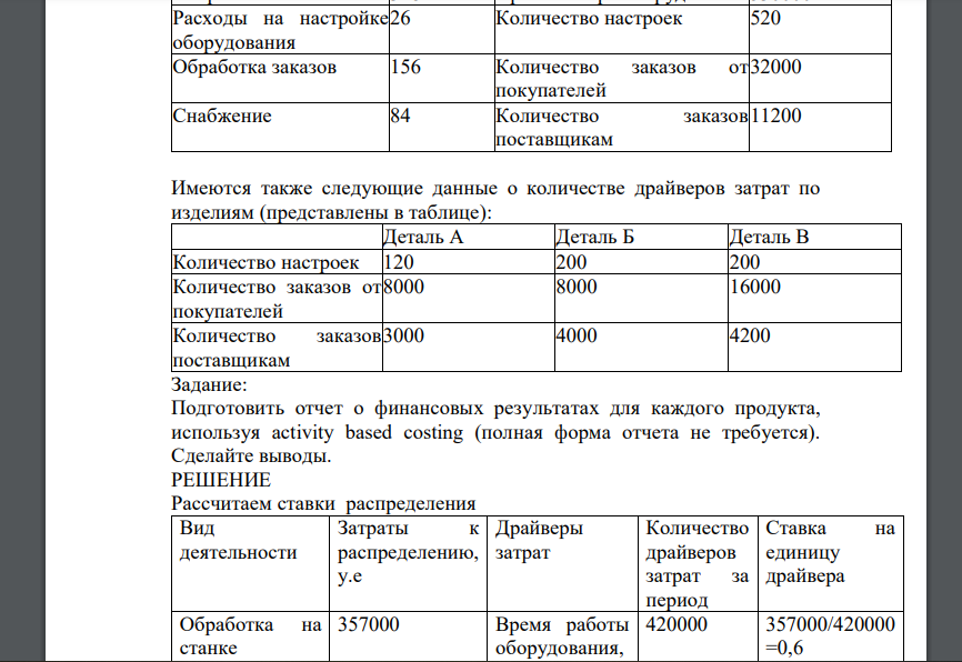 Брунти – промышленная компания, которая производит и собирает детали для автомобилей. Приведена следующая информация