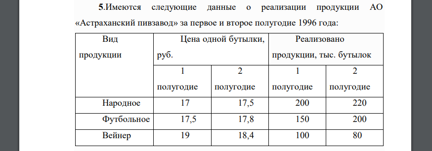 Имеются следующие данные о реализации продукции АО «Астраханский пивзавод» за первое и второе полугодие