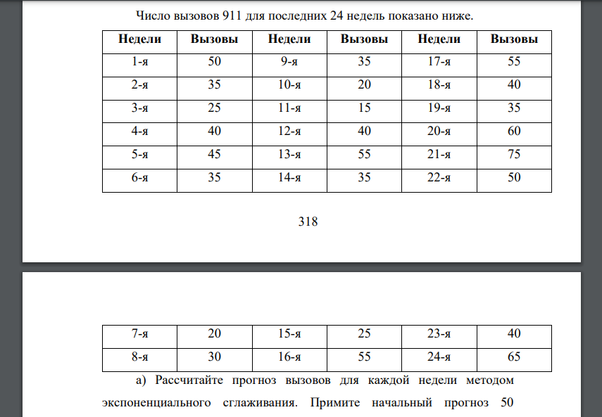 Число вызовов 911 для последних 24 недель показано ниже.  а) Рассчитайте прогноз вызовов для каждой недели