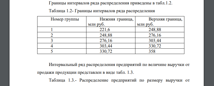 По исходным данным: 1) постройте статистический интервальный ряд распределения предприятий по признаку