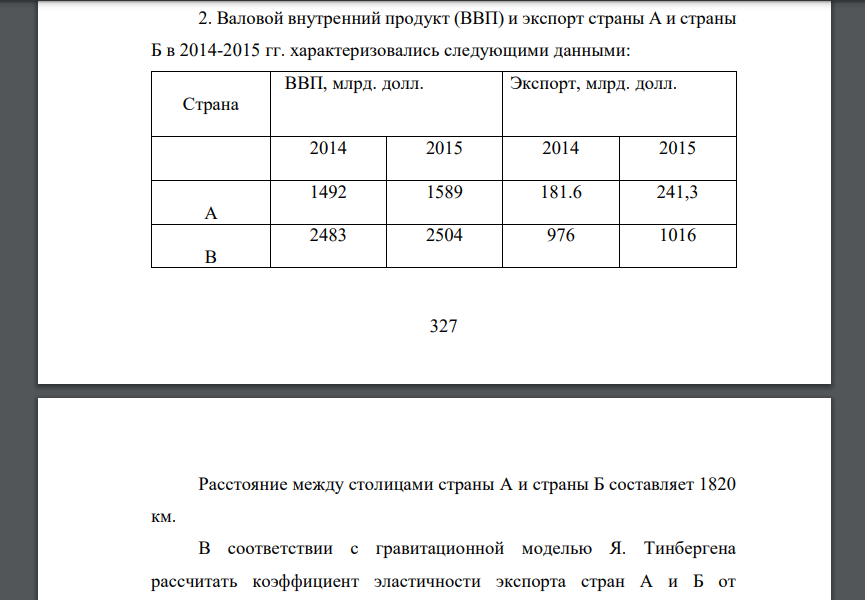 Валовой внутренний продукт (ВВП) и экспорт страны А и страны Б в 2014-2015 гг. характеризовались